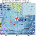 【 感染（確認） １２０ 人 】　（＋加図＠夜）