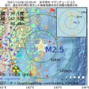 【 記者が自費で 】測ってみたコロナ／【 債務不履行が迫っている 】　（未図）＋（加図