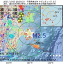 【 アフリカでは1回も接種していない国がある 】　（＋加図＠夜）