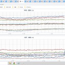 ★【 諏訪之瀬島 ３，４００ Ｍ 】★　（徒図２）＋（夜補遺っ）