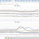 ★【 諏訪之瀬島 ３，４００ Ｍ 】★　（徒図２）＋（夜補遺っ）
