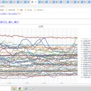 ★【 死亡者の８割は ５歳未満。】★／★ インフルエンザ【 同時 流行 】の可能性 ★　（ｲﾝﾌﾙ途中・時間切れ！）