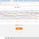 ★★【　Ｍ  ６ ．１　】（ 震度 ５ 強 ）★★　（とりあえ図）＋（補遺っ＠１１午後）