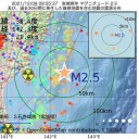 ★【　オミクロン　別バージョン登場　】★
