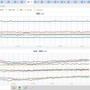 【 兵庫 ０．１０８ μ 】