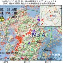 ★★【 東欧 （ﾘﾄｱﾆｱ）　０．１４ μ　】★★／【　オミクロン株　世界で拡大　】