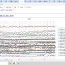 （徒図２）＋（夜補遺っ）