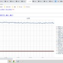 （定例）【 １５年 】日記。　 （ 作業 遅延中！ ０５ ： ３３ ☆ ）