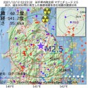 【 感染（確認） １４０ 人 】／【 死亡 １ 人 】⇒【 致死率 ０．７ ％ 】