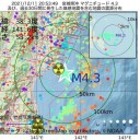 ★★【　ワクチン接種者の　入院数が ２倍　】★★