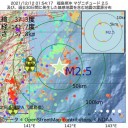 ★★【　ワクチン接種者の　入院数が ２倍　】★★