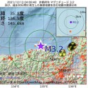 ★【　最悪で　７．5 万人　が 今冬に死亡する　】★／（英一国で）★　（＋加図＠夜）