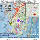 ★【　最悪で　７．5 万人　が 今冬に死亡する　】★／（英一国で）★　（＋加図＠夜）