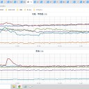 （とりあえ図）＋（夜補遺っ）