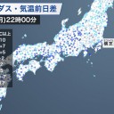 【 兵庫 ０．１０７ μ 】／【 山口 ０．１０６ μ 】