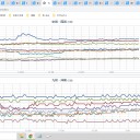 （徒図２）＋（夜補遺っ）