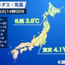 ★【 千葉（市川） ０．１１８ μ 】／★【 東京 多摩（町田） ０．１１４ μ 】★（欠測アリ）★／【 東京 都心（根津） ０．１０８μ 】…