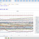 ★ 新規感染者4分の1は【　小児　】★