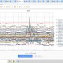 ★ 新規感染者4分の1は【　小児　】★