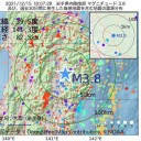 ★【 オミクロン株 】入院 １５%は ＩＣＵ 管理 ★／『 クラスターを 待て 』と言う政府 ★