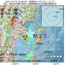 【　備蓄 ５０万回分 が 無用の長物に　】