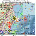 【　備蓄 ５０万回分 が 無用の長物に　】