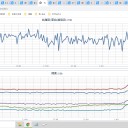 ★★【 フクイチ 】（ 冷却 低下 ）★★／★★★【 千葉 （ 市川 ） ０．１ ５ ４ μ 】★★／★★【 東京 多摩 （ 町田 ） ０．１２３ μ 】…
