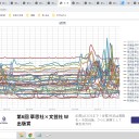 ★【 真冬の 防寒 】必須です。★／★【 被曝 】⇒【 ゴム 劣化 】早まる★