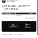 保守SNS話 参政権取扱い処