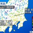 ★★【 千葉 （市川） ０．１２８ μ 】／★【 東京 多摩（町田） ０．１１４ μ 】／【 東京 都心 （根津） ０．１０４ μ 】／★【 アカウント凍結 ＋ 更新停止が 継続 中 】★