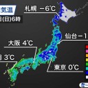 【 諏訪之瀬島 １，７００ ｍ 】　（とりあえ図）＋（午後補遺っ）