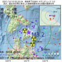 「オミクロン」水際対策