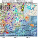 ｢ 平等より スピードだ ｣。