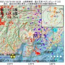 ｢ 平等より スピードだ ｣。