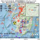 極端かつ急速に真逆の方向へ向かっています。