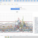 ★【 小児への ワクチン接種 】／デメリットのほうが 上回る可能性 ★