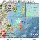 もはや期待できるレベルではなさそうです。
