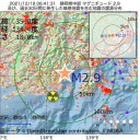 【 ワクチンパスポート 】効果は、大きく低下する。