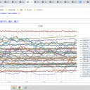 オミクロン株の感染者は若年者に多いです。
