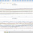 【 諏訪之瀬島 １，８００ ｍ　】　（とりあえ図）＋（夜補遺っ）