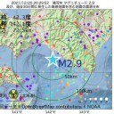 【 新型コロナ 飲み薬 】