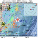 世界中で食料価格が上がっている。／食料価格も暴落するよ。　（徒図４）＋（補遺っ＠２５夜）