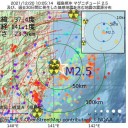 世界中で食料価格が上がっている。／食料価格も暴落するよ。　（徒図４）＋（補遺っ＠２５夜）