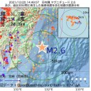 ★【 記録的感染 １日１００万人 】（予想）★／★【 1週間で 100人超 の選手が感染 】★