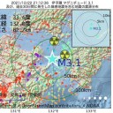 ★【　中国には、外貨がない　】★