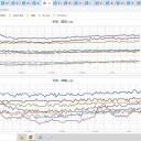 ★【 諏訪之瀬島 ３，０００ Ｍ 】★／【 大分 】（大欠測）★　（＋補遺っ＠２５未明）