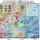 【　入院 阻止 効果　】