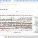 ★【 常用薬 ある 患者 】 十分な注意 が 必要 ★