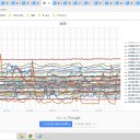 ★【 常用薬 ある 患者 】 十分な注意 が 必要 ★