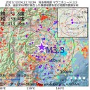 ★【　インフレの波　】★　　（＋午後補遺っ）